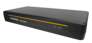 Routers